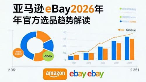 亚马逊、eBay 2026年官方选品趋势解读：四大赛道揭示跨境电商新机遇